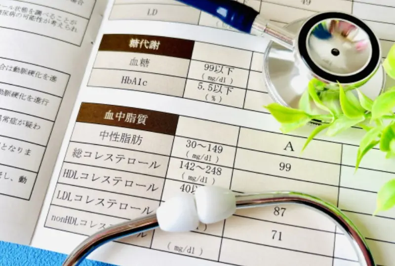 PRIMEのお悩み・疾患別アプローチ:高血圧・循環器系